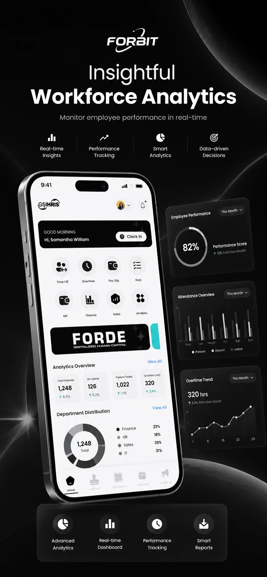 FORBIT screenshot